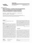 Research paper thumbnail of Effects of Dietary α-Linolenic Acid, Eicosapentaenoic Acid or Docosahexaenoic Acid on Parameters of Glucose Metabolism in Healthy Volunteers