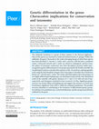 Research paper thumbnail of Genetic differentiation in the genus Characodon: implications for conservation and taxonomy