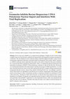 Research paper thumbnail of Ivermectin Inhibits Bovine Herpesvirus 1 DNA Polymerase Nuclear Import and Interferes With Viral Replication