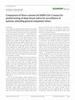 Research paper thumbnail of Comparison of three commercial SARS‐CoV‐2 assays for pooled testing of deep throat saliva for surveillance of patients attending general outpatient clinics