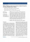 Research paper thumbnail of Effect of Niobium Oxide Incorporation on Optical Properties of Sodium Bismuth Borate Glasses