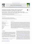 Research paper thumbnail of Imazethapyr and imazapic, bispyribac-sodium and penoxsulam: Zooplankton and dissipation in subtropical rice paddy water