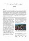 Research paper thumbnail of Conditions Untidiness Fisherman Village City Bengkulu Prosperous And Prevention Efforts In Improving The Quality Of Slum