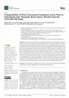 Research paper thumbnail of Comparability of (Post-Concussion) Symptoms across Time in Individuals after Traumatic Brain Injury: Results from the CENTER-TBI Study