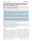 Research paper thumbnail of Over-Expression of 60s Ribosomal L23a Is Associated with Cellular Proliferation in SAG Resistant Clinical Isolates of Leishmania donovani