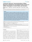 Research paper thumbnail of Leishmania donovani: Immunostimulatory Cellular Responses of Membrane and Soluble Protein Fractions of Splenic Amastigotes in Cured Patient and Hamsters