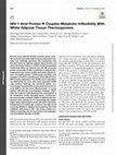 Research paper thumbnail of HIV-1 Viral Protein R Couples Metabolic Inflexibility With White Adipose Tissue Thermogenesis