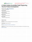 Research paper thumbnail of A Patient Safety Knowledge Graph Supporting Vaccine Product Development