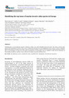 Research paper thumbnail of Development and Application of Quantitative Real-Time PCR for the Rapid Detection of Hemorrhagic Enteritis Virus in Tissue Samples