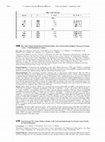 Research paper thumbnail of PSA nadir predicts biochemical and distant failures after external beam radiation therapy for prostate cancer: A multi-institutional analysis