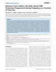 Research paper thumbnail of Holsteins Favor Heifers, Not Bulls: Biased Milk Production Programmed during Pregnancy as a Function of Fetal Sex