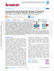 Research paper thumbnail of Connecting the stimuli-responsive rheology of biopolymer hydrogels to underlying hydrogen-bonding interactions