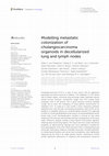 Research paper thumbnail of Modelling metastatic colonization of cholangiocarcinoma organoids in decellularized lung and lymph nodes