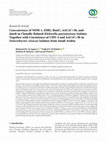 Research paper thumbnail of Cooccurrence of NDM-1, ESBL, RmtC, AAC(6′)-Ib, and QnrB in Clonally Related Klebsiella pneumoniae Isolates Together with Coexistence of CMY-4 and AAC(6′)-Ib in Enterobacter cloacae Isolates from Saudi Arabia