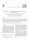 Research paper thumbnail of Study of heavy ion range in different solid state nuclear track detector materials