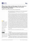 Research paper thumbnail of Effect of Type of Flour and Microalgae (Chlorella vulgaris) on the Rheological, Microstructural, Textural, and Sensory Properties of Vegan Muffins