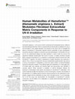 Research paper thumbnail of Human Metabolites of Hamaforton™ (Hamamelis virginiana L. Extract) Modulates Fibroblast Extracellular Matrix Components in Response to UV-A Irradiation