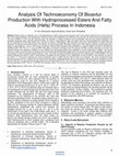 Research paper thumbnail of Analysis Of Technoeconomy Of Bioavtur Production With Hydroprocessed Esters And Fatty Acids (Hefa) Process In Indonesia