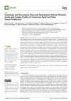 Research paper thumbnail of Genotype and Successive Harvests Interaction Affects Phenolic Acids and Aroma Profile of Genovese Basil for Pesto Sauce Production