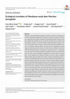 Research paper thumbnail of Ecological correlates of Himalayan musk deer Moschus leucogaster