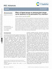 Research paper thumbnail of Effect of ligand groups on photoexcited charge carrier dynamics at the perovskite/TiO2 interface