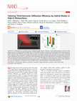 Research paper thumbnail of Tailoring Third-Harmonic Diffraction Efficiency by Hybrid Modes in High-Q Metasurfaces