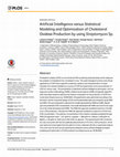 Research paper thumbnail of Artificial Intelligence versus Statistical Modeling and Optimization of Cholesterol Oxidase Production by using Streptomyces Sp