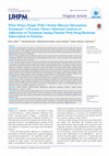 Research paper thumbnail of What Makes People With Chronic Illnesses Discontinue Treatment? A Practice Theory Informed Analysis of Adherence to Treatment among Patients With Drug-Resistant Tuberculosis in Pakistan