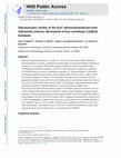 Research paper thumbnail of Spectroscopic Studies of the EutT Adenosyltransferase from Salmonella enterica: Mechanism of Four-Coordinate Co(II)Cbl Formation