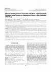 Research paper thumbnail of Effects of Persisting Emotional Impact from Child Abuse and Norepinephrine Transporter Genetic Variation on Antidepressant Efficacy in Major Depression: A Pilot Study