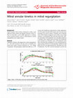 Research paper thumbnail of Mitral annular kinetics in mitral regurgitation