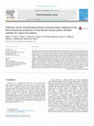 Research paper thumbnail of Influence of non-stoichiometric binary titanium oxides addition on the electrochemical properties of the barium ferrate plastic-bonded cathode for super-iron battery