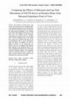 Research paper thumbnail of Comparing the Effects of Mid-point and Line End Placements of FACTS device on Distance Relay from Measured Impedance Point of View