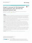 Research paper thumbnail of Hmga2 is necessary for Otx2-dependent exit of embryonic stem cells from the pluripotent ground state