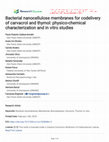 Research paper thumbnail of Bacterial nanocellulose membranes for codelivery of carvacrol and thymol: physico-chemical characterization and in vitro studies