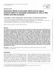 Research paper thumbnail of Interactive effects of soil water deficit and air vapour pressure deficit on mesophyll conductance to CO2 in Vitis vinifera and Olea europaea