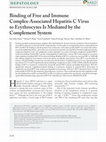 Research paper thumbnail of Binding of Free and Immune Complex-Associated Hepatitis C Virus to Erythrocytes Is Mediated by the Complement System