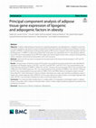 Research paper thumbnail of Principal component analysis of adipose tissue gene expression of lipogenic and adipogenic factors in obesity