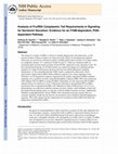 Research paper thumbnail of Analysis of FcγRIIA Cytoplasmic Tail Requirements in Signaling for Serotonin Secretion: Evidence for an ITAM-Dependent, PI3K-Dependent Pathway