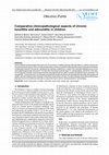 Research paper thumbnail of Comparative clinicopathological aspects of chronic tonsillitis and adenoiditis in children