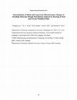 Research paper thumbnail of Determination of Initial and Long-Term Microstructure Changes in Ultrahigh Molecular Weight Polyethylene Induced by Drawing Neat and Pyrenyl Modified Films