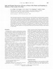 Research paper thumbnail of Static and Dynamic Fluorescence of Pyrene as Probes of Site Polarity and Morphology in Ethylene-co-(Vinyl Acetate) (Eva) Films