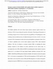 Research paper thumbnail of Estrogen receptors in human bladder cells regulate innate cytokine responses to differentially modulate uropathogenic E. coli colonization