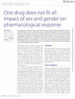 Research paper thumbnail of One drug does not fit all: impact of sex and gender on pharmacological response