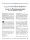 Research paper thumbnail of Input Subject Diversity Accelerates the Growth of Tense and Agreement: Indirect Benefits From a Parent-Implemented Intervention