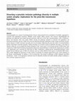 Research paper thumbnail of Dissecting α-synuclein inclusion pathology diversity in multiple system atrophy: implications for the prion-like transmission hypothesis