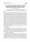 Research paper thumbnail of How Organizational Culture as an Enabler of Knowledge Management Systems Influence Sustainable Competitive Advantage Amongst Humanitarian Agencies in Kenya