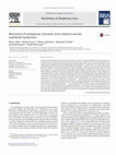 Research paper thumbnail of Mechanism of endoplasmic reticulum stress-induced vascular endothelial dysfunction