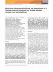 Research paper thumbnail of Multi-host ectomycorrhizal fungi are predominant in a Guinean tropical rainforest and shared between canopy trees and seedlings