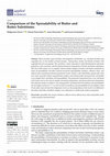 Research paper thumbnail of Comparison of the Spreadability of Butter and Butter Substitutes